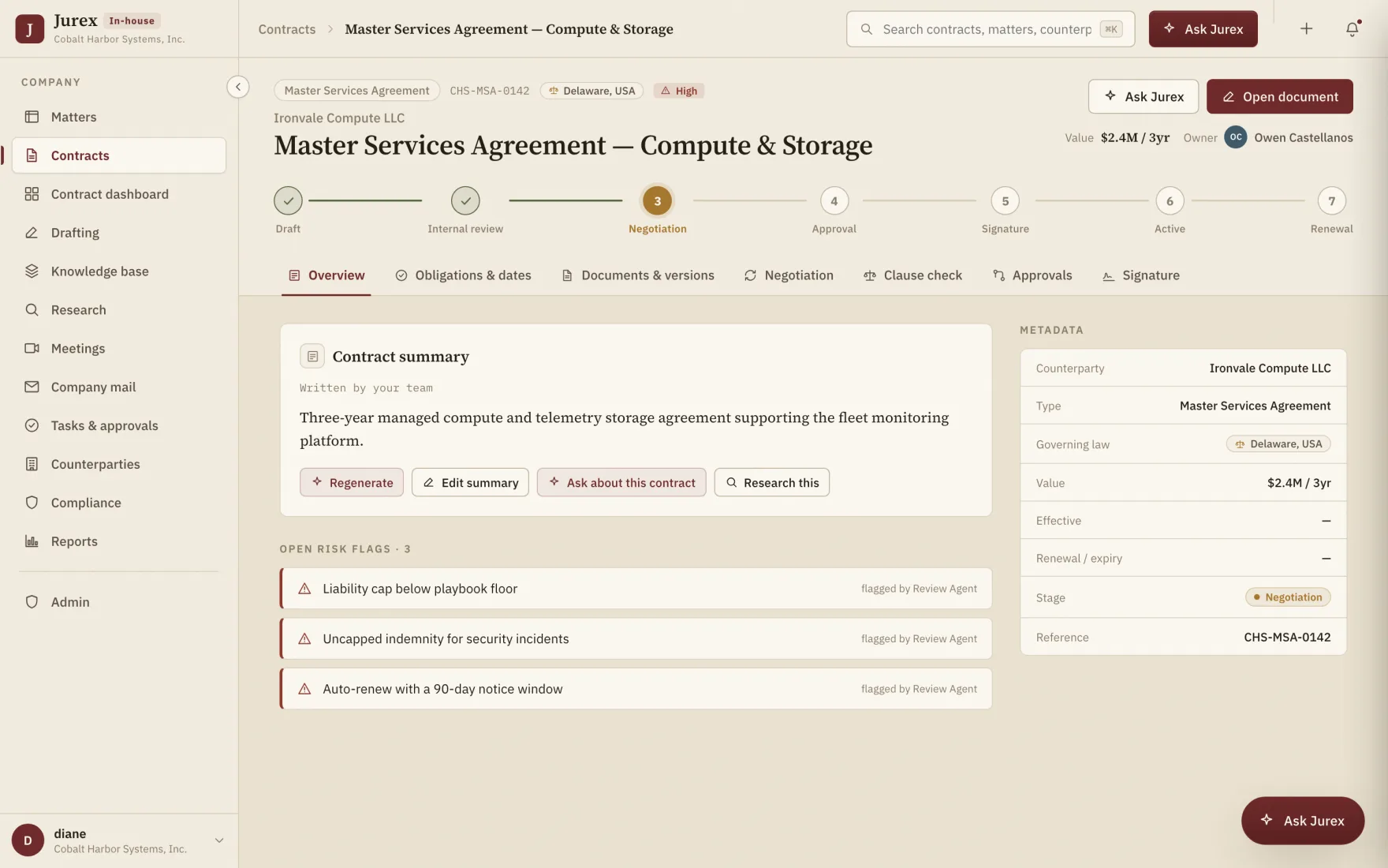 A contract's lifecycle pipeline with three risk flags raised by the Review Agent